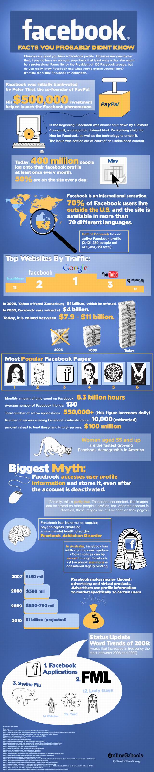 FACEBOOK21